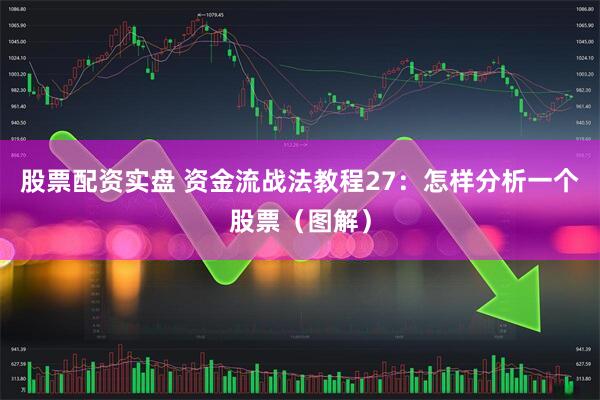 股票配资实盘 资金流战法教程27：怎样分析一个股票（图解）
